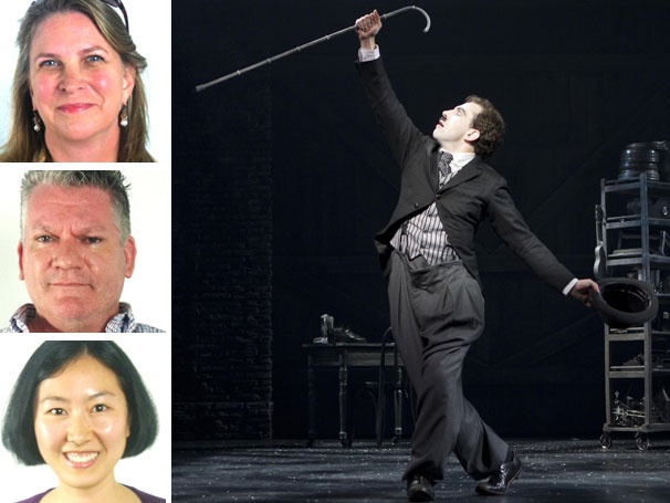 Did Our Word of Mouth Panelists Fall in Love With the True Hollywood Story of Chaplin?