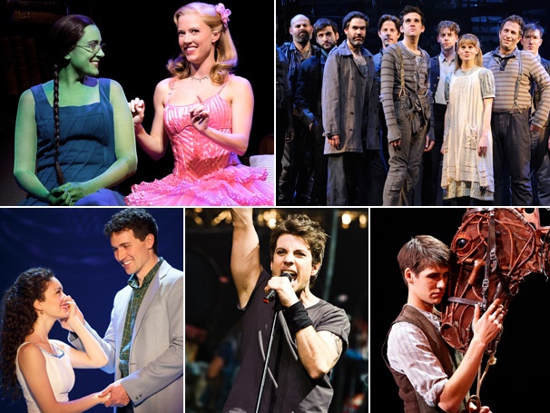 Baltimore’s 2013-2014 Broadway Season Will Feature The Book of Mormon, Peter and the Starcatcher and More