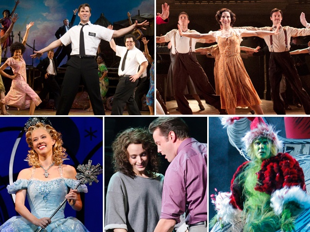 Cincinnati’s 2013-2014 Season Will Include The Book of Mormon, Wicked and More