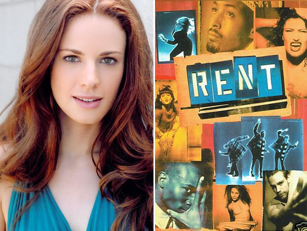 Jekyll & Hyde's Teal Wicks on Falling Wicked Hard for Rent
