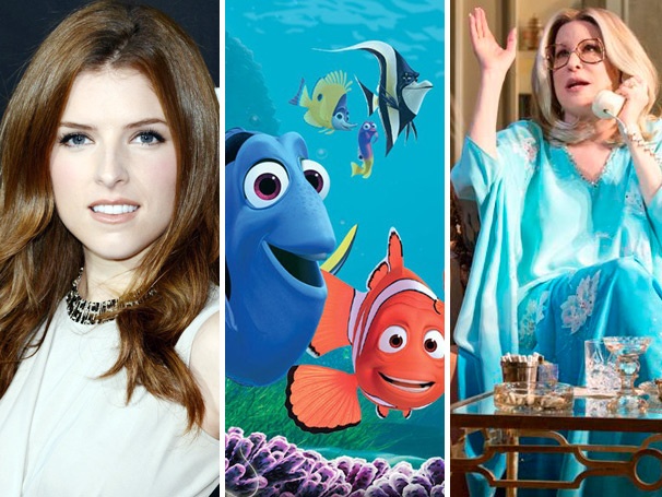 Top 10! Anna Kendrick Casting Buzz, Animated Musical Dreams, & Closing News Ignite the Week's Hottest Stories