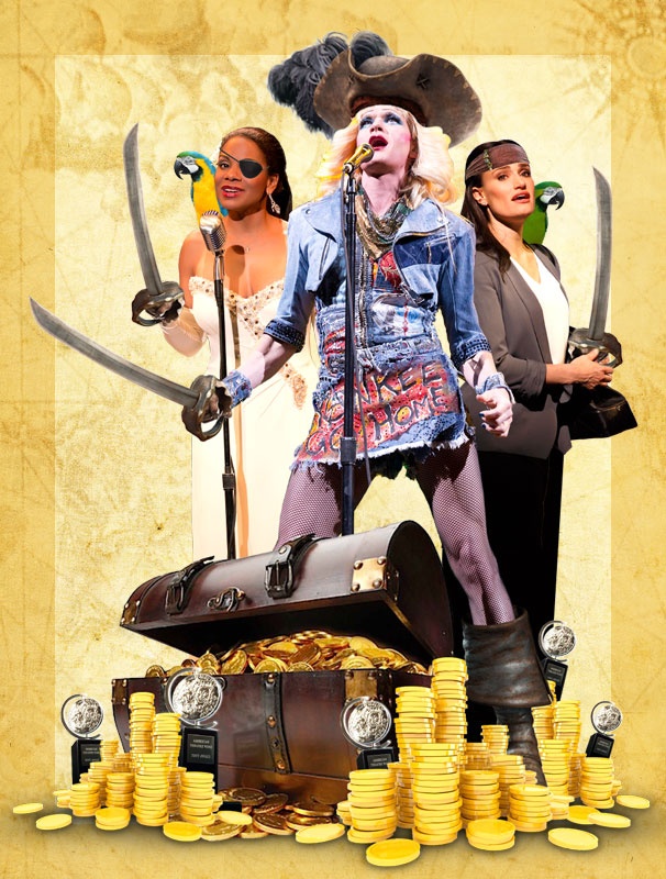 Wanna Be a Winner on Tony Night? Play Along at Home with Broadway.com's Photo Scavenger Hunt!