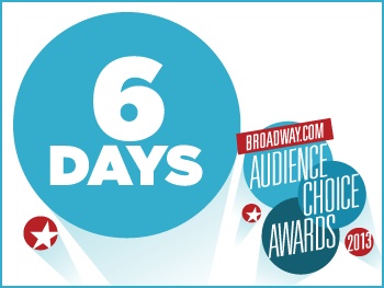 6 Days Away! Which Audience Choice Awards Winners Came to the Ceremony Without Showering?