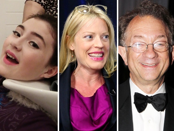 Top Five! Hot Videos Spotlight an Annie Tea Party, Sherie Rene Scott’s Confessions & William Ivey Long’s Costume Magic