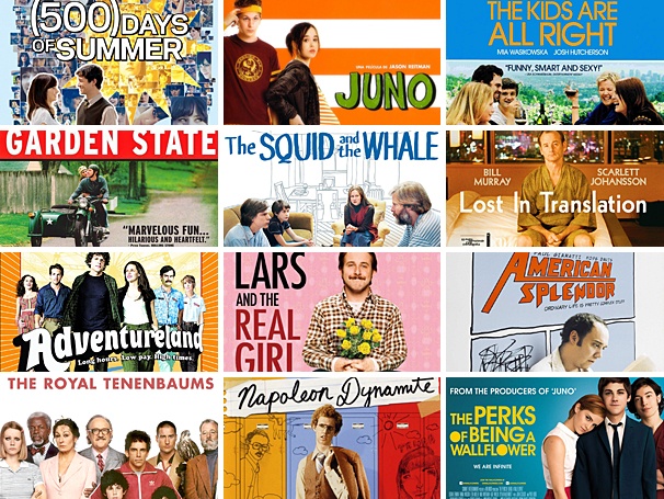 Weekend Poll: Which Quirky Independent Movie Should Be Adapted Into a Musical?