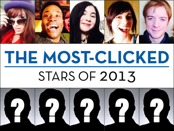 Most-Clicked Stars! Gravity, Gloves & #GinandTonic Made 2013 Extraordinary for Pippin’s Matthew James Thomas