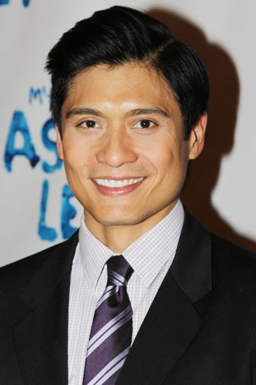 My Name is Asher Lev- Paolo Montalban