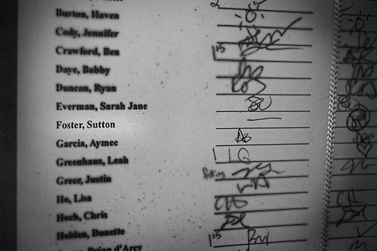 Sutton Foster backstage at Shrek – sign in sheet