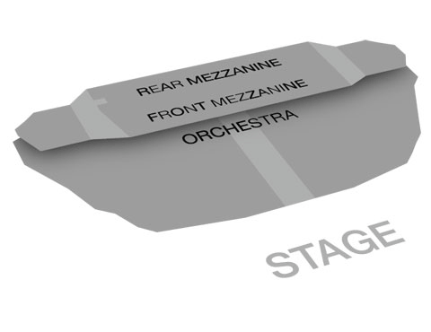 Overview